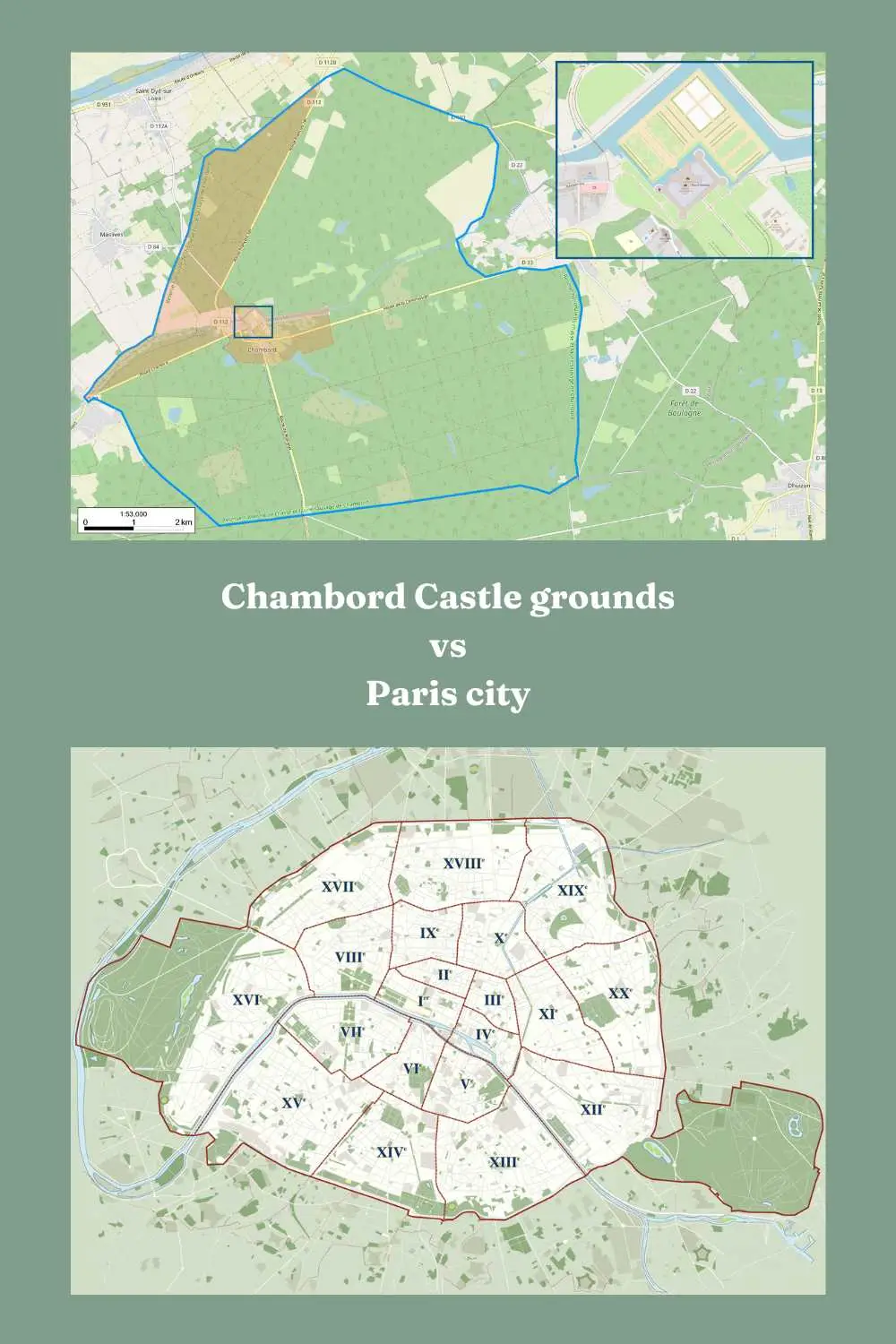 Paris vs Chambord in size 