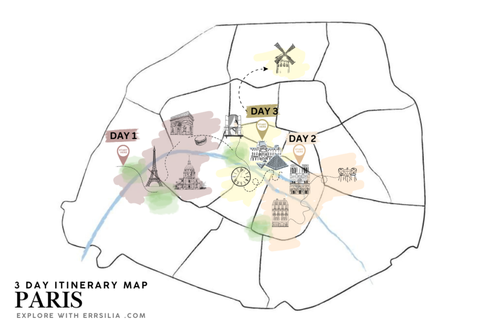 A map of Paris showing the places that will be described in this article. Each day is marked by a different color to show that the places where selected to be close to each other and easily seen on the same day !