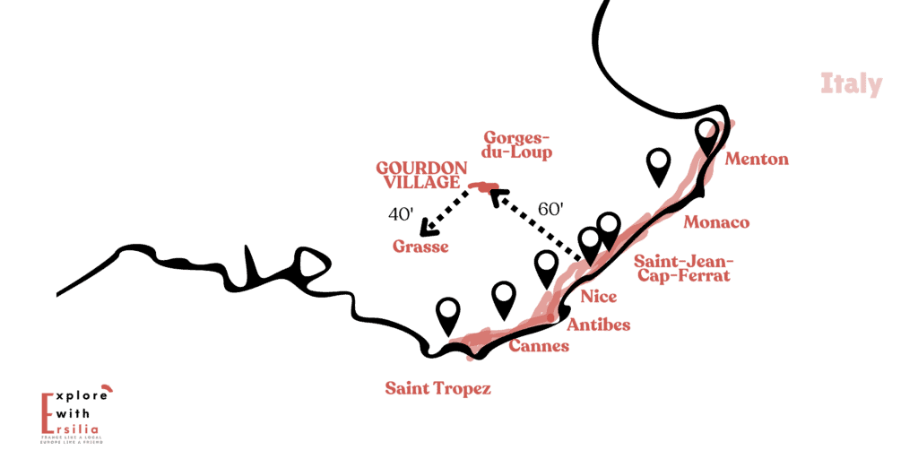 A minimalist map illustration of the French Riviera coastline showing key locations from Saint Tropez to Menton. The map highlights Gourdon Village and Gorges-du-Loup inland, with dotted lines indicating distances from Grasse (40' and 60' minutes), and location pins marking major coastal cities like Cannes, Nice, and Monaco.