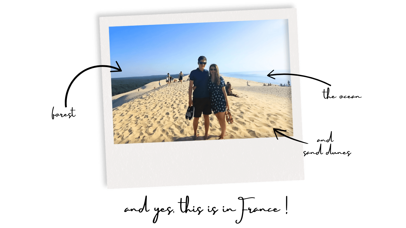 This Polaroid-style photo captures a couple standing barefoot on a sand dune under a bright blue sky. The man, dressed in a dark shirt and shorts, holds a pair of shoes in one hand, while the woman, wearing a black polka-dot dress and sunglasses, leans against him. In the background, other visitors are scattered along the dune, with a vast forest on one side and a calm ocean stretching to the horizon on the other. Black arrows surround the image, pointing toward different elements.